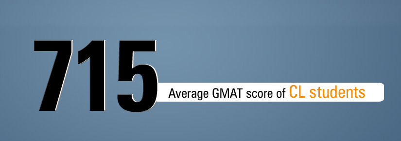 Updated GMAT Testkings