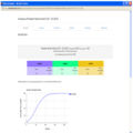 Scorecard analysis of your mock test