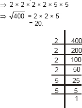 Square root of 400 (What is the value of Square Root of 400)