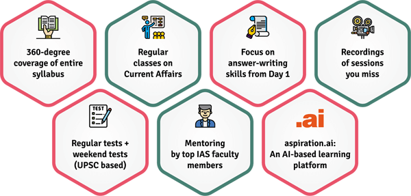 Why Join CL IAS